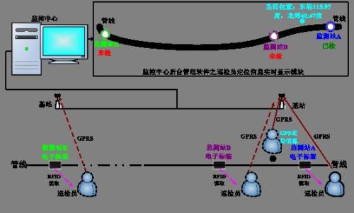 钦州钦北区巡更系统八号