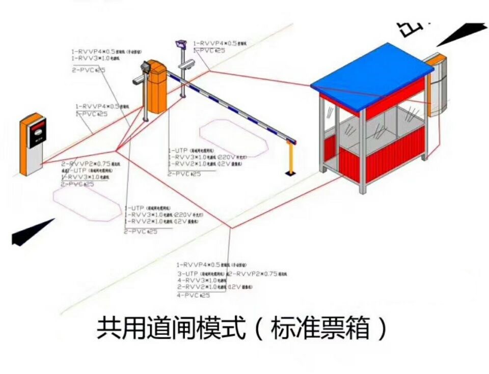 钦州钦北区单通道模式停车系统
