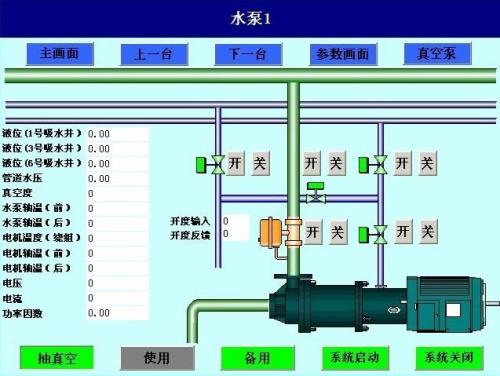 钦州钦北区水泵自动控制系统八号