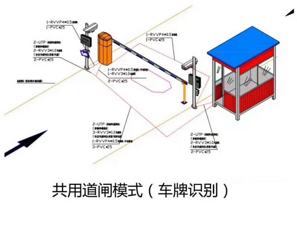 钦州钦北区单通道车牌识别系统施工
